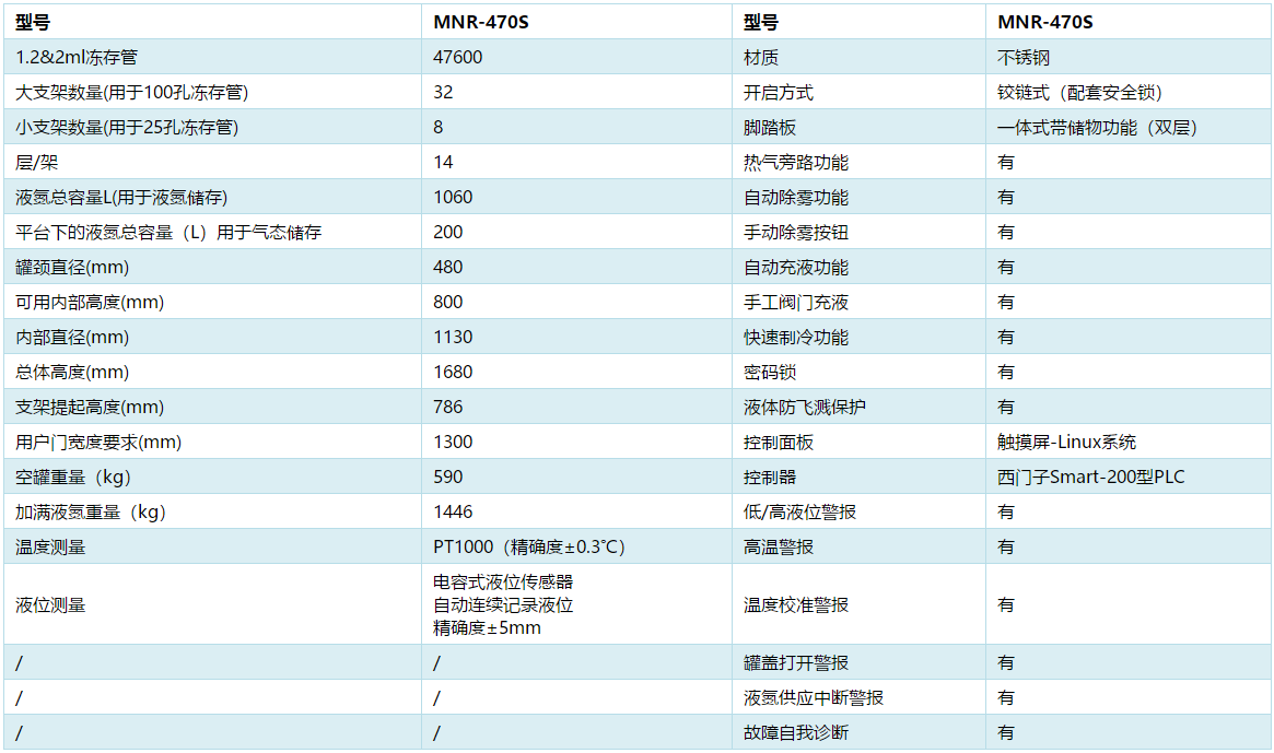 广州格卢瑞生命科学有限公司